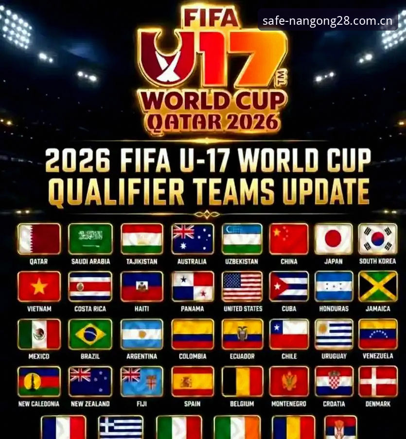 资深用户分享：U17世界杯抽签结果出炉，南宫28娱乐v3.0.1版带你深度解析赛事趋势